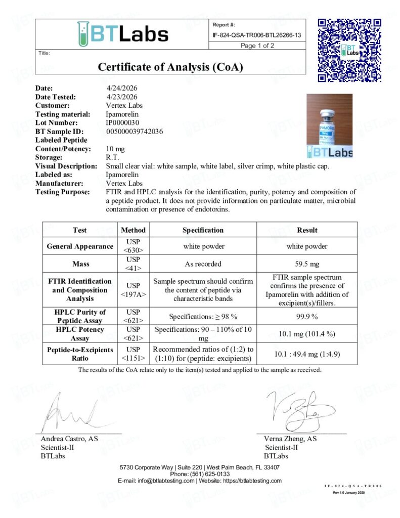 Ipamorelin Certificate of Analysis — 10 mg