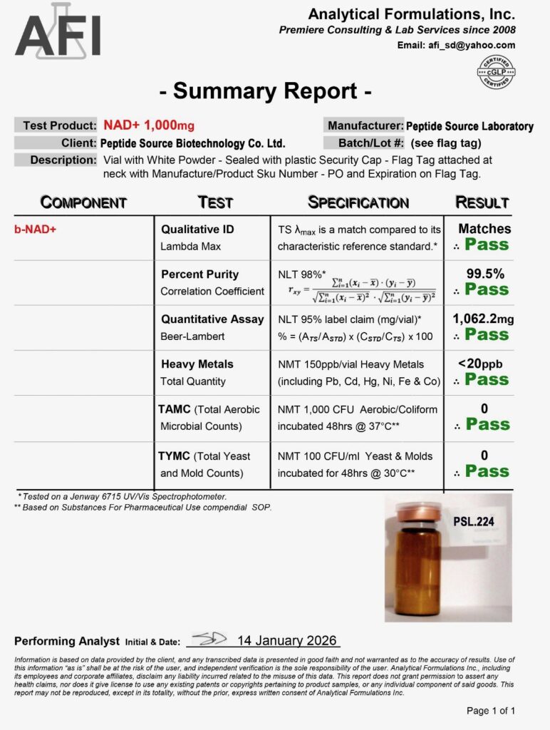 NAD+ Analytical Report — 1,000 mg