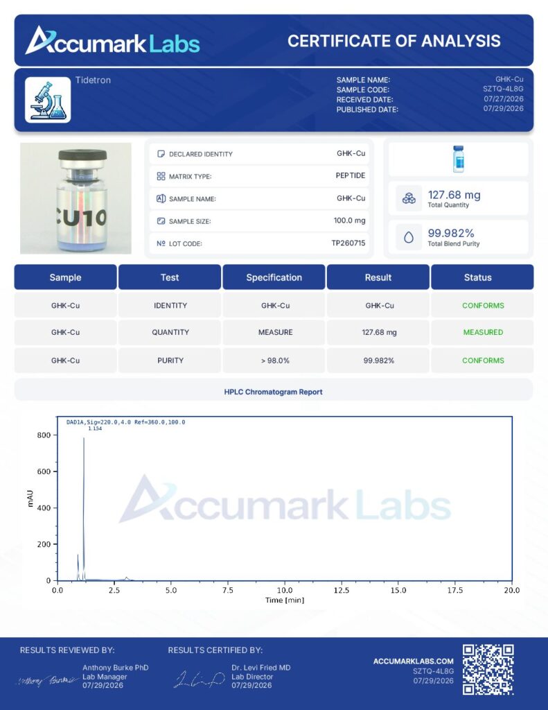 GHK-Cu Certificate of Analysis — 100 mg